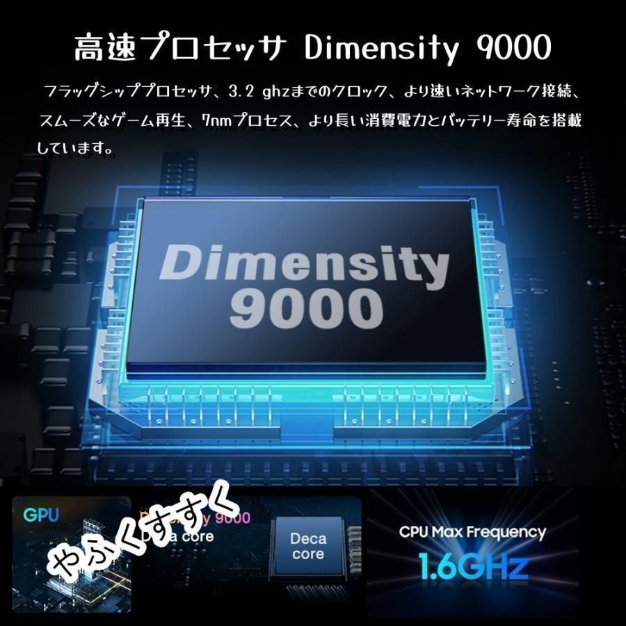 256GBGPS搭載軽量在宅勤務ネット授業おすすめクリスマスプレゼント