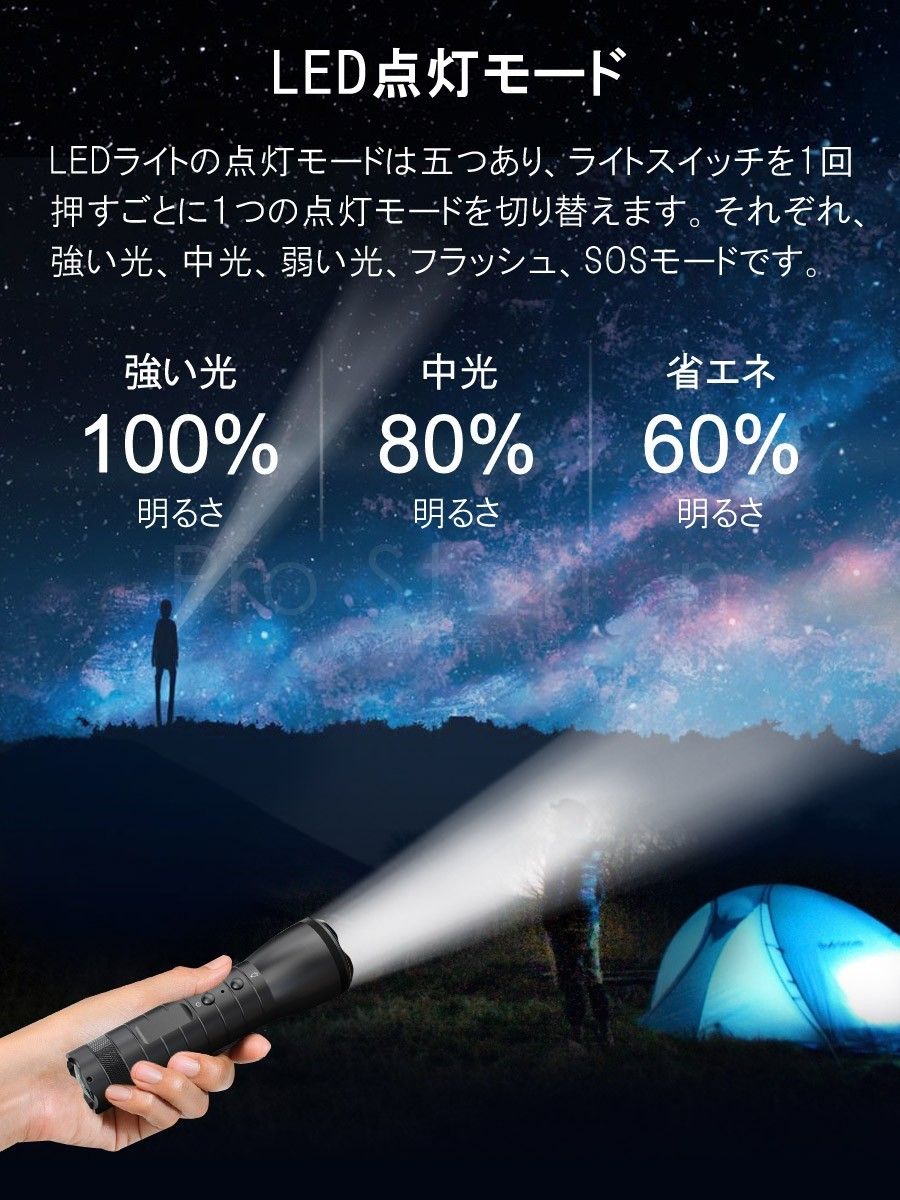 ドライブレコーダー懐中電灯式 LEDライト付き 200万画素 自転車 バイク トラブルの証拠映像 1ヶ月保証 送料無料「DVRMC51-FLASH.B」