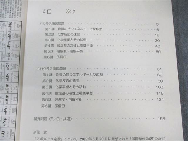 SEG (科学的教育グループ) 理論化学入試演習I/II F・G・Hクラス問題集