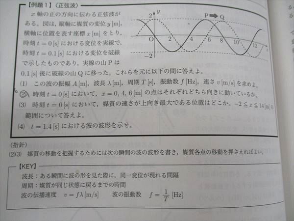 鉄緑会 高2 物理基礎講座/問題集 第1/2部 テキスト 通年セット 2021 計4冊 ☆ 047M0D 鉄緑会 高2 物理基礎講座/問題集 第1/2部 テキスト 通年セット