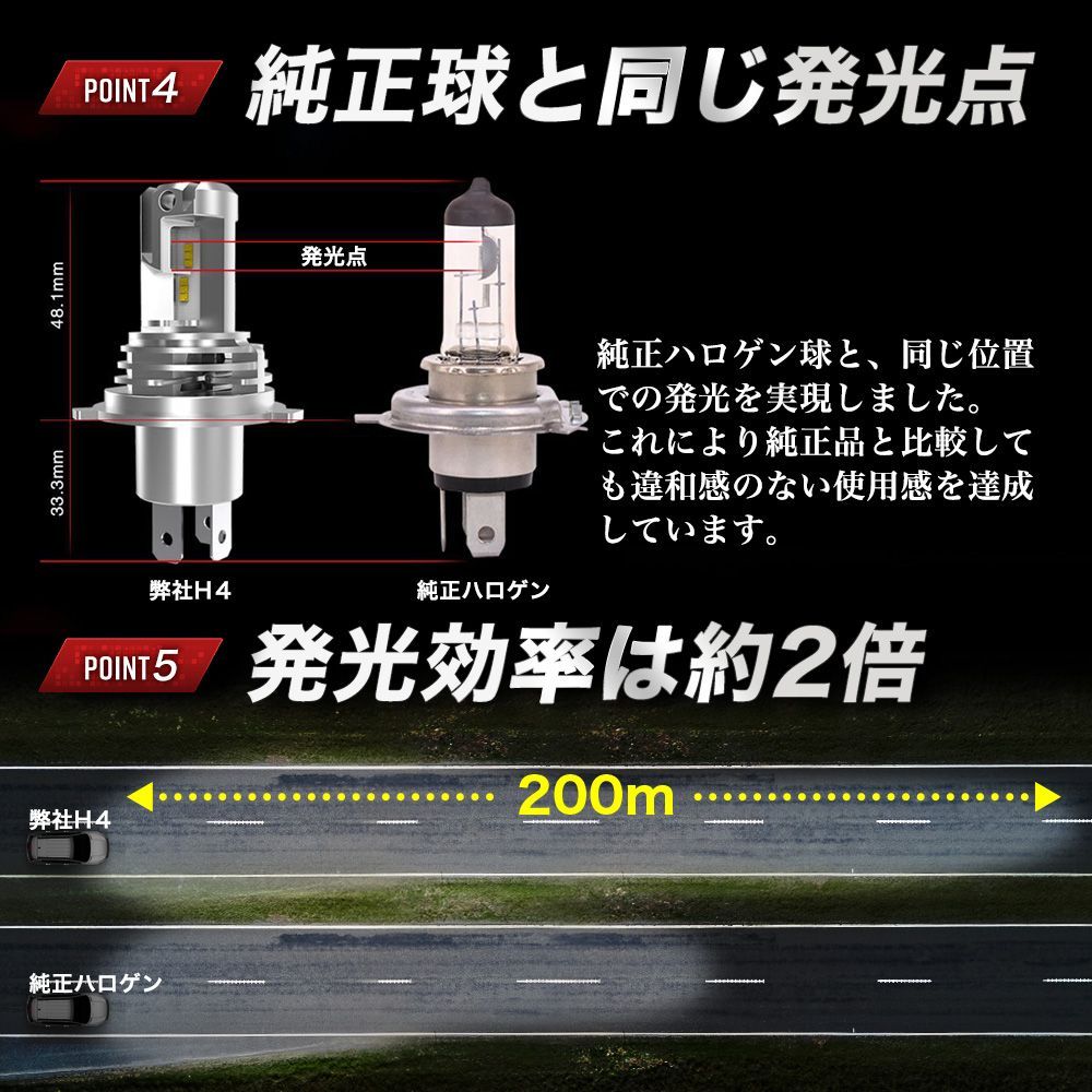 h4 ledバルブ ledヘッドライト 車検対応 明るい ハロゲン hi/lo 24V