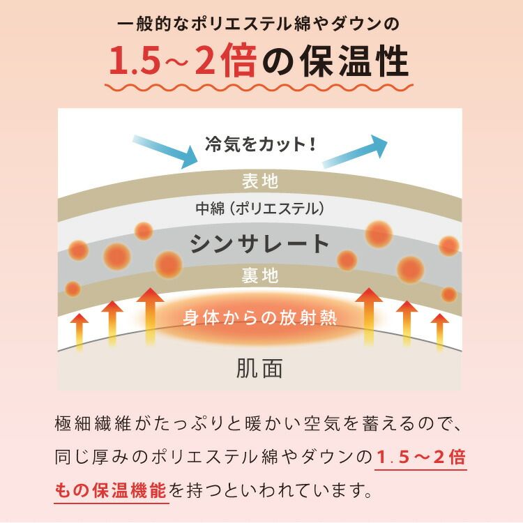【オフホワイト|クイーン|フリース】 ぬくもりシールド シンサレート 掛け布団 シングル セミダブル ダブル バイカラー 襟元までフリース カバーなしで使える 断熱 保温 抗菌防臭 洗える 防ダニ 軽量 ホコリが出にくい 低ホル 掛ふとん 暖かさ羽毛の約2倍 