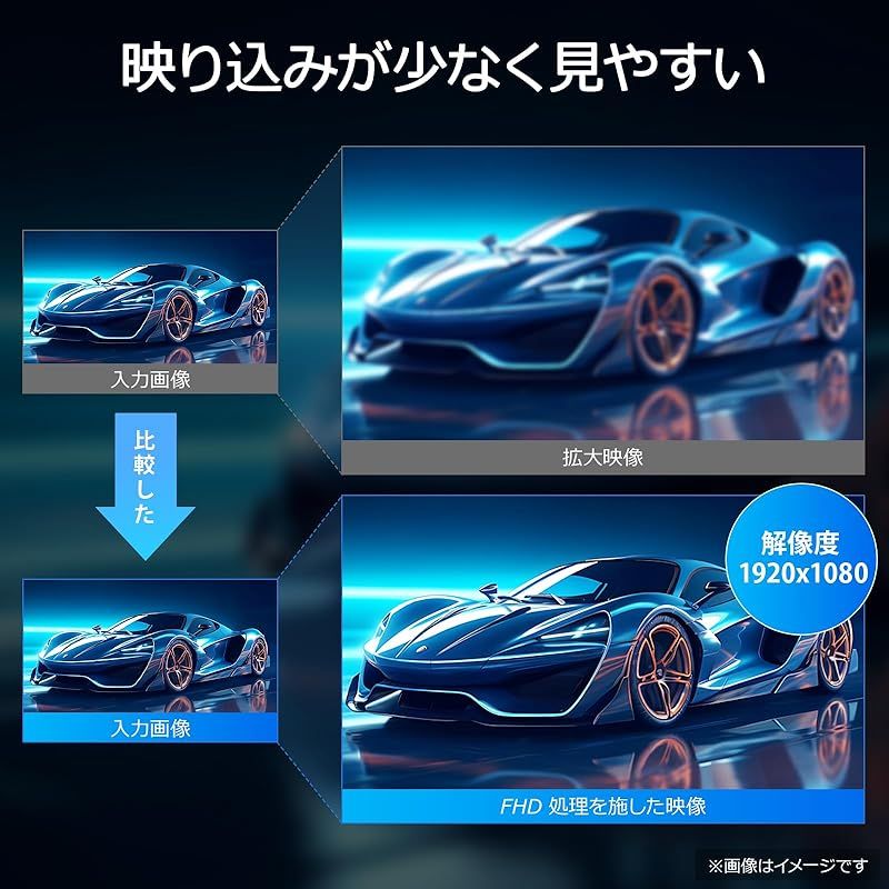 165Hz モニター