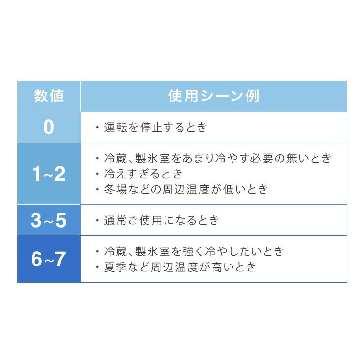 両開き