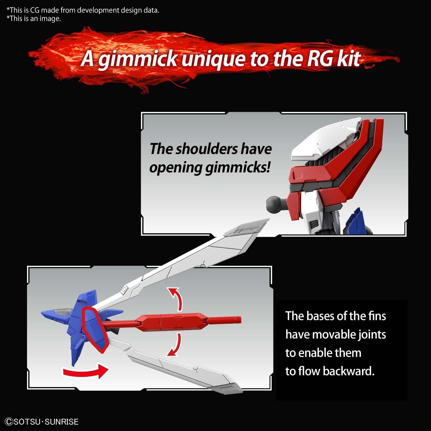 機動武闘伝Gガンダム ゴッドガンダム