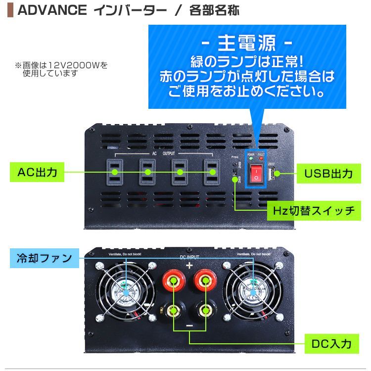 防災グッズ 防災用品