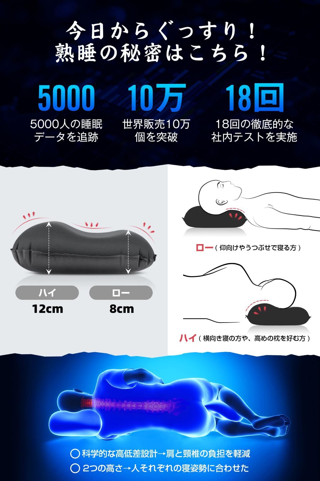 キャンプ 枕 グレー 19倍高反発ウレタン インフレーターピロー 人間工学デザイン キャンプ枕 超軽量 アウトドア 枕 携帯枕 30D高伸縮性ある素材  旅行枕 キャンプまくら トラベルピロー 腰枕 コンパクト 収納袋付き インフレータブル 枕 アウ - メルカリ