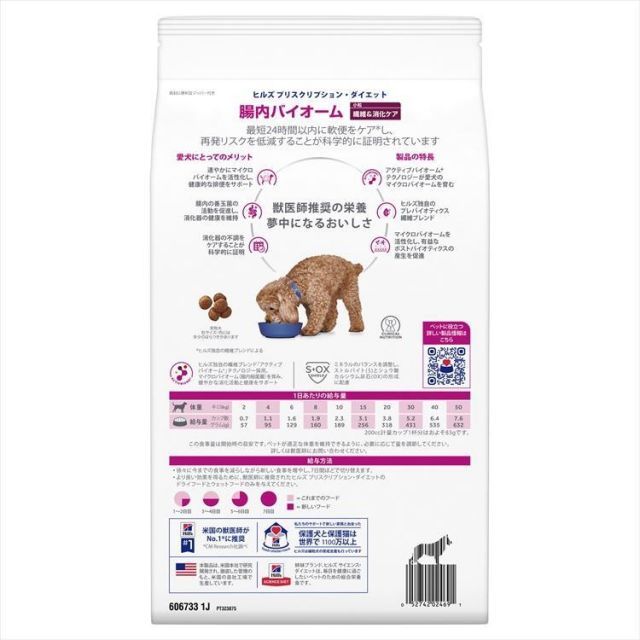 療養食 食事療法