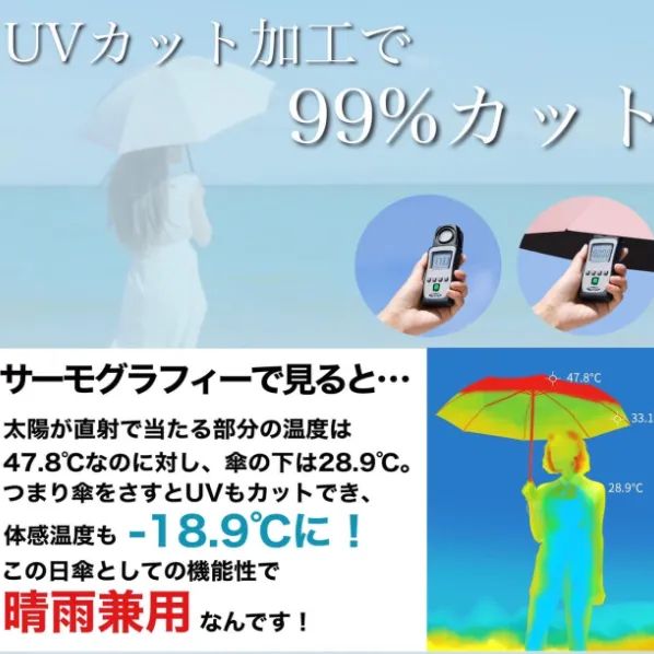 ミニ 折り畳み傘 コンパクト晴雨兼用 日傘 遮光 軽量 傘カバー付き UV