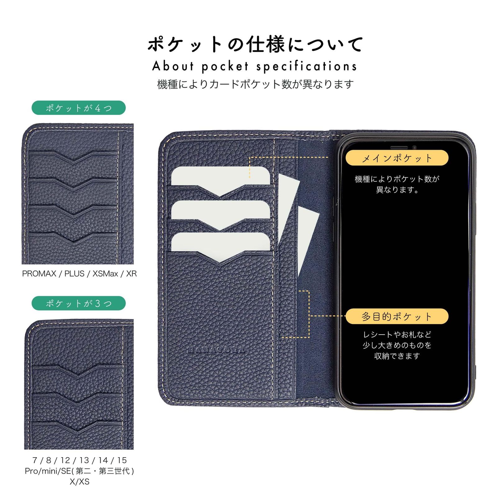 【在庫処分】HANATORA iPhone14Pro ケース 手帳型 本革 スマ 楽天市場】HANATORA 手帳型 iPhone15 ケース 本革 iPhone14