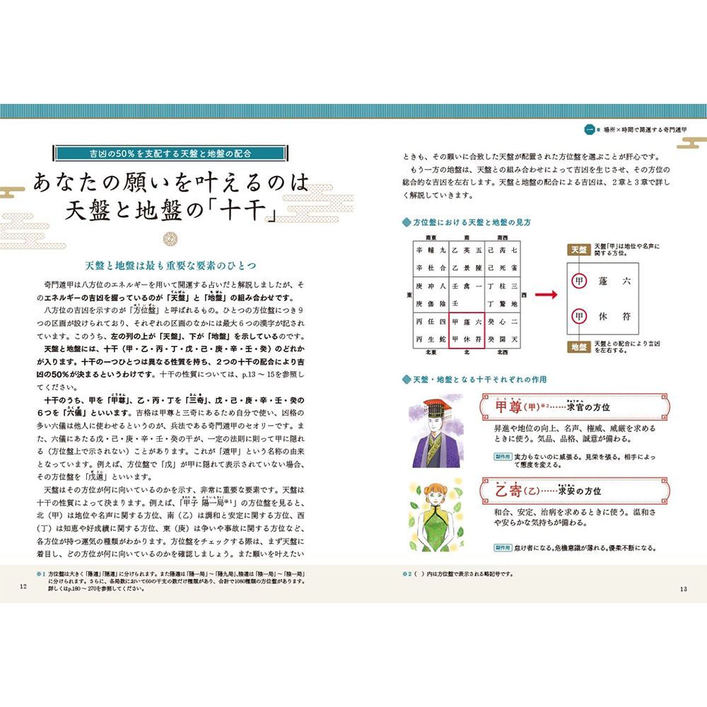 書籍】一番わかりやすい はじめての方位術 奇門遁甲: 歴史を動かしてきた最強の秘術で、思いどおりに望みを叶える 占い 三国志 タロット オラクル  平安京 秘技の術 天盤 地盤 A E - メルカリ