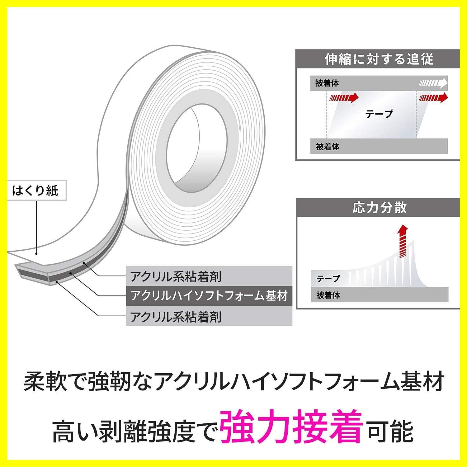 数量限定】幅10mm 長さ10m 車輛用 スコッチ 両面テープ PCA-10R 3M