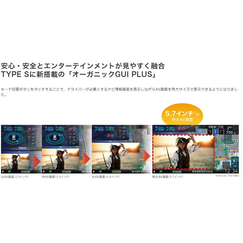180mmモデル カーナビ