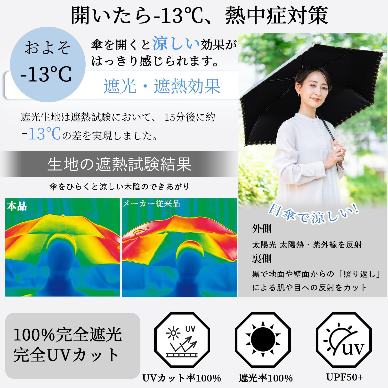 特価商品】紫外線遮断 晴雨兼用 完全遮光 遮熱 レディース ワンタッチ自動開閉 50cm コンパクト 折りたたみ傘 通勤 通学 ミニ 携帯便利  100%認証 刺繍 おしゃれ UVカット率 可愛い 【2024年】日傘 女性 - メルカリ