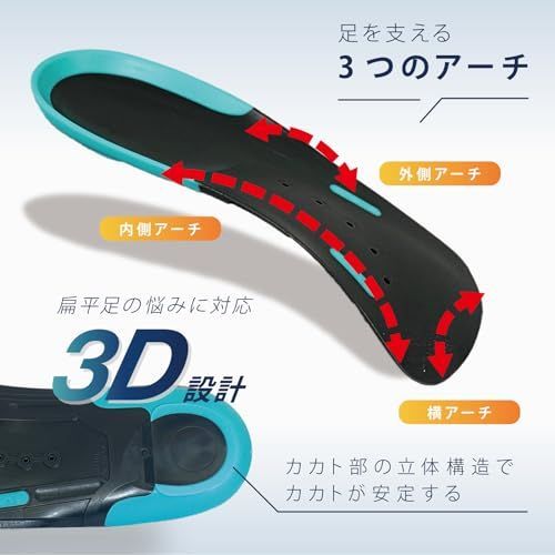 アシマル カーボンハーフ プレミアム Sサイズ（22.5〜24.5cm） 補正用