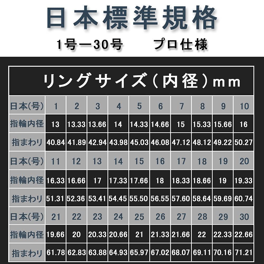 リングゲージ 日本規格 指輪 サイズ 計測 バンドリングサイズ 即日発送 29号 通販