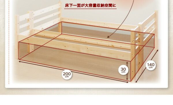 ダブルサイズになる