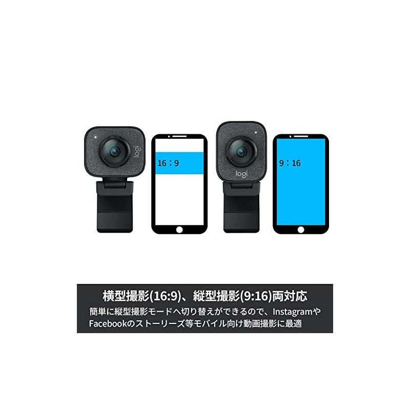 ロジクール Webカメラ