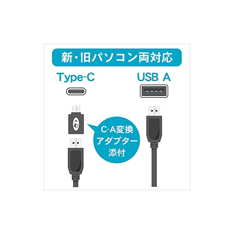 アイ オー データ I-O DATA ポータブルブルーレイドライブ 保存ソフト付き Type-C対応 Win Mac両対応 バスパワー ブラック BRP-UC6K