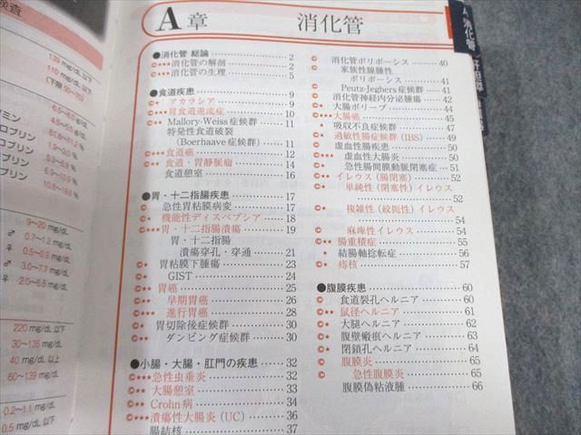 メディックメディア CBT・医師国家試験のためのレビューブック 内科