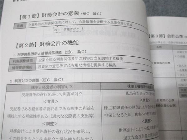 CPA会計学院 公認会計士講座 財務会計論理論 短答対策講義 折原
