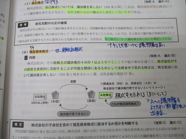 CPA会計学院 公認会計士講座 企業法 テキスト/短答対策問題集/論文対策集 等 2024年合格目標 未使用品 計7冊 ★ ☆ 000L4D CPA会計学院 公認会計士講座 企業法 テキスト/短答対策問題集