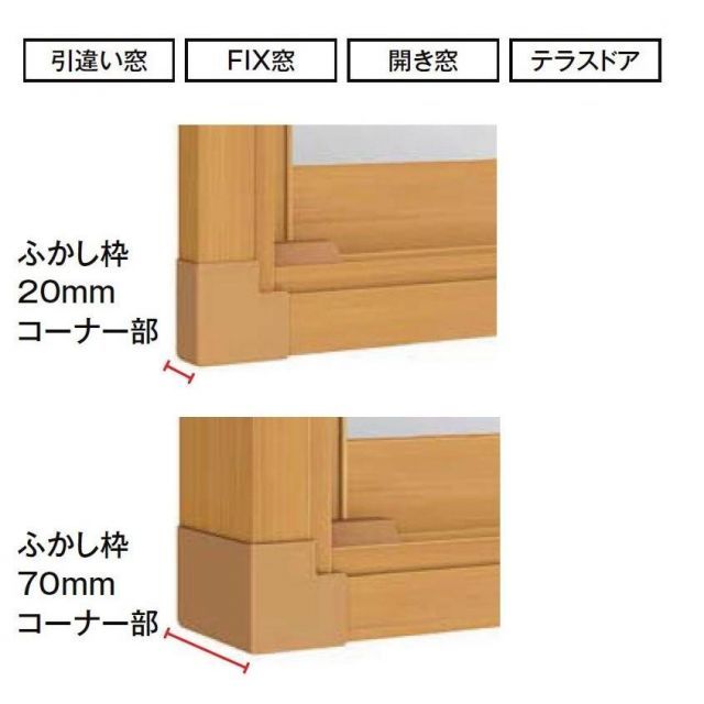 CD 【美品・4枚セット】colette コレット コンピレーションCD 廃盤レア