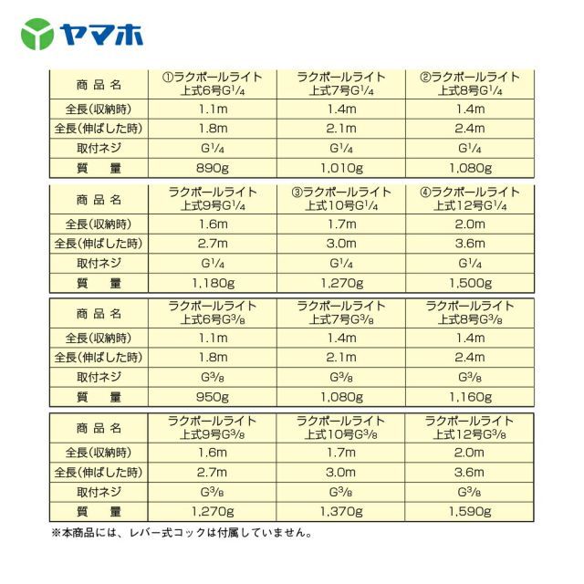 上式9号 G3|8