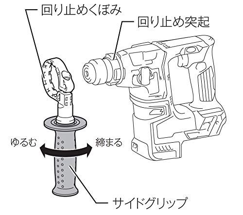 充電式ハンマドリル18
