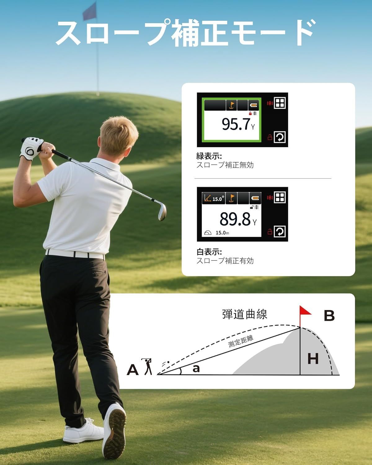 2.4インチタッチスクリーン 1312ヤード