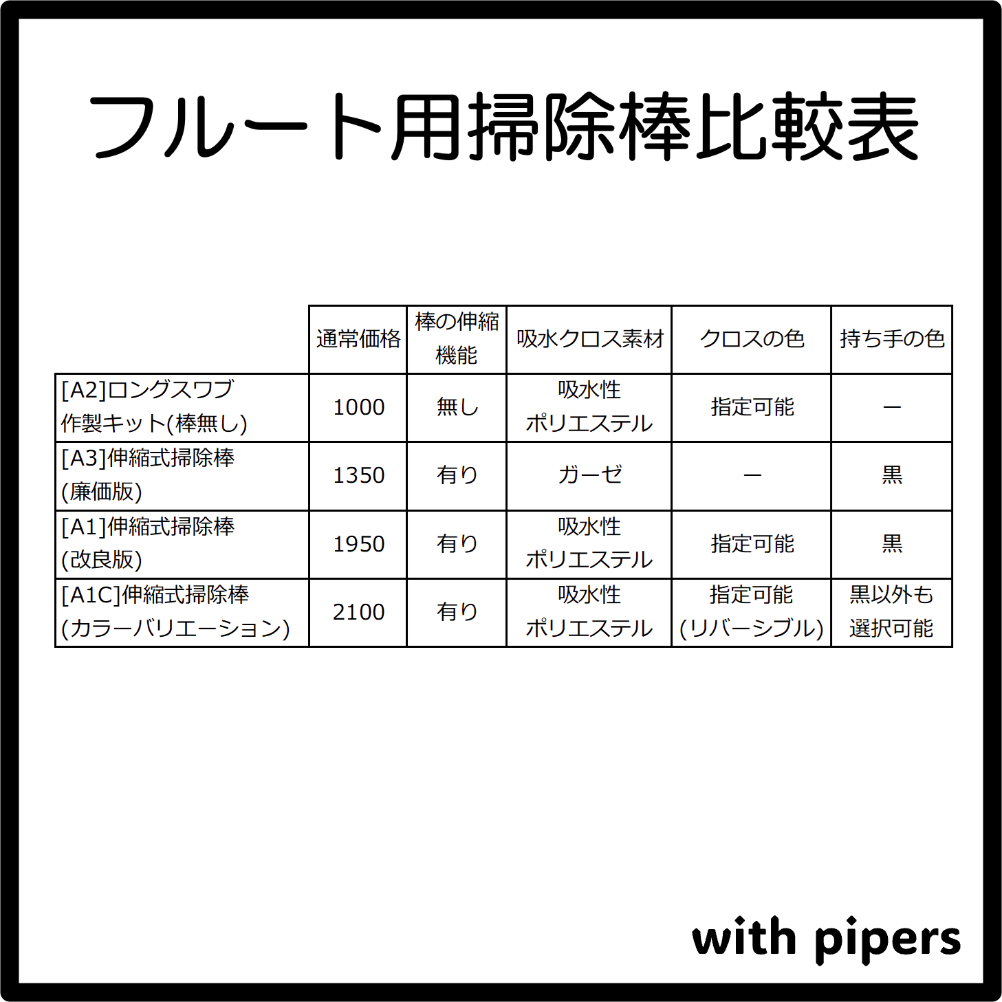 [A3]伸縮式の掃除棒(廉価版)　管楽器, スワブ, フルート,クラリネット, パッド, タンポ, ロング, 長い, クリーニングロッド