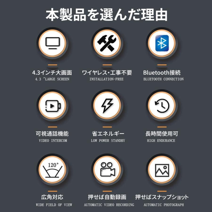 大画面