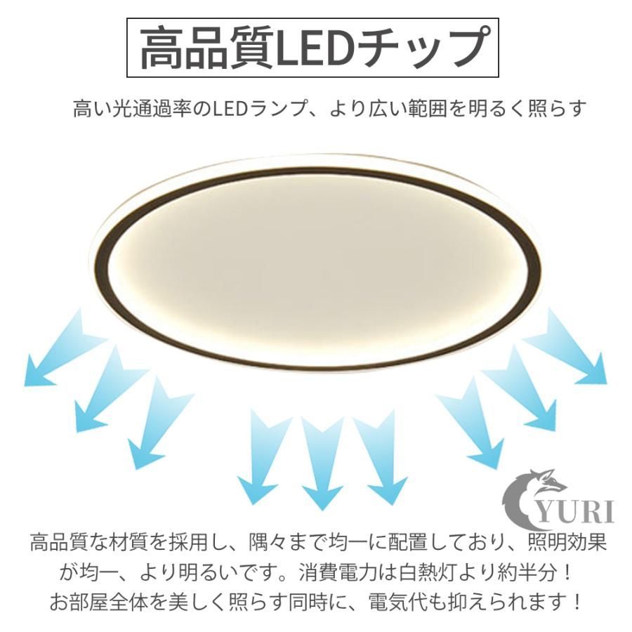 リモコン付き