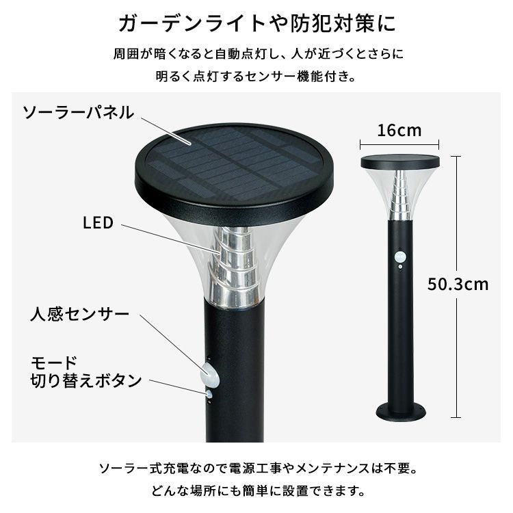 工事が不要の