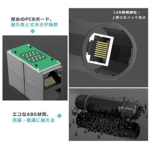 YESKAMO 防水LANコネクタ LANケーブル用中継コネクタ RJ45中継アダプタ