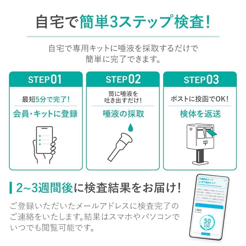 チャットジーン 400項目