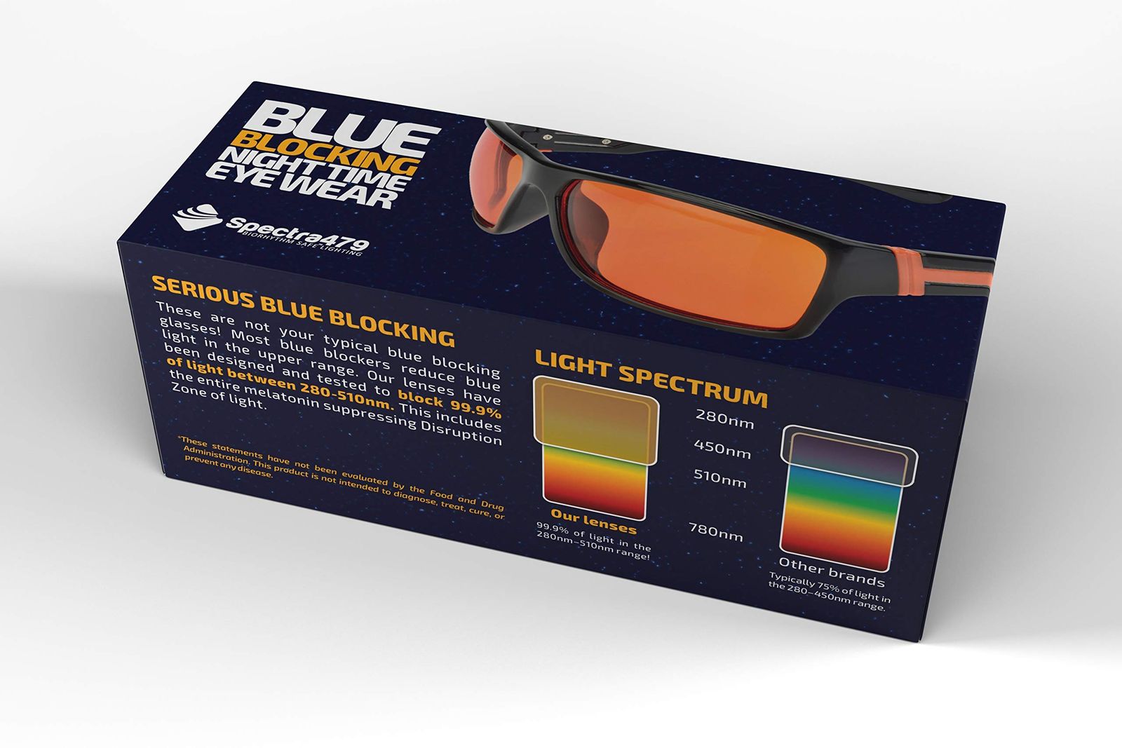Spectra479 - 99.9% ブルーブロッキング アンバーグラス 睡眠用