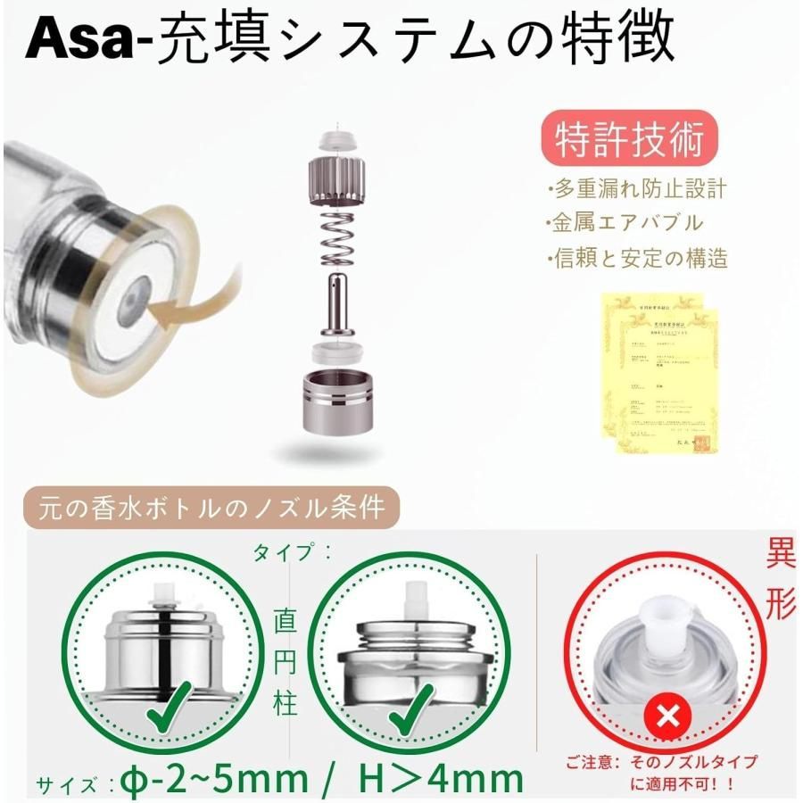 アトマイザ− 詰め替え AsaNana ポータブル クイック 香水噴霧器