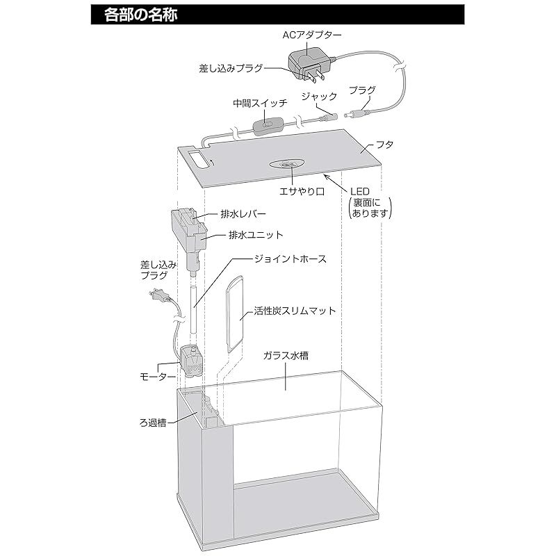 LED付き W34×D17.5×H24cmホワイト
