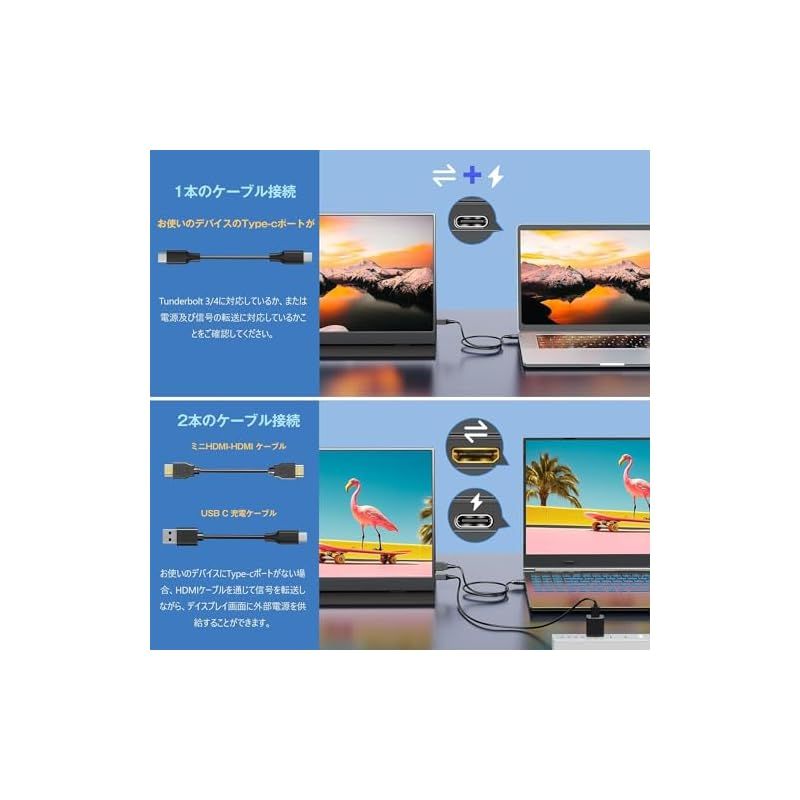 非光沢IPSパネル高輝度400nits HDRモード対応