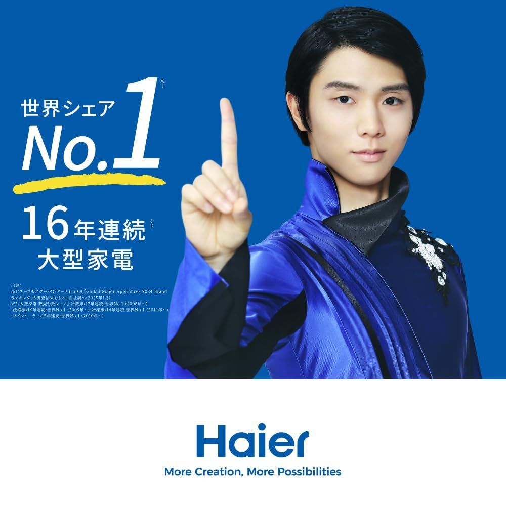 年間ベストバイ受賞