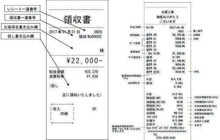 JET320R 複合税率インボイスレジスター