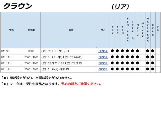 クラウン