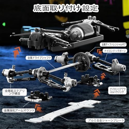 新品※未使用] Ritaosan 高速 ラジコンカー ラジコン オフロード