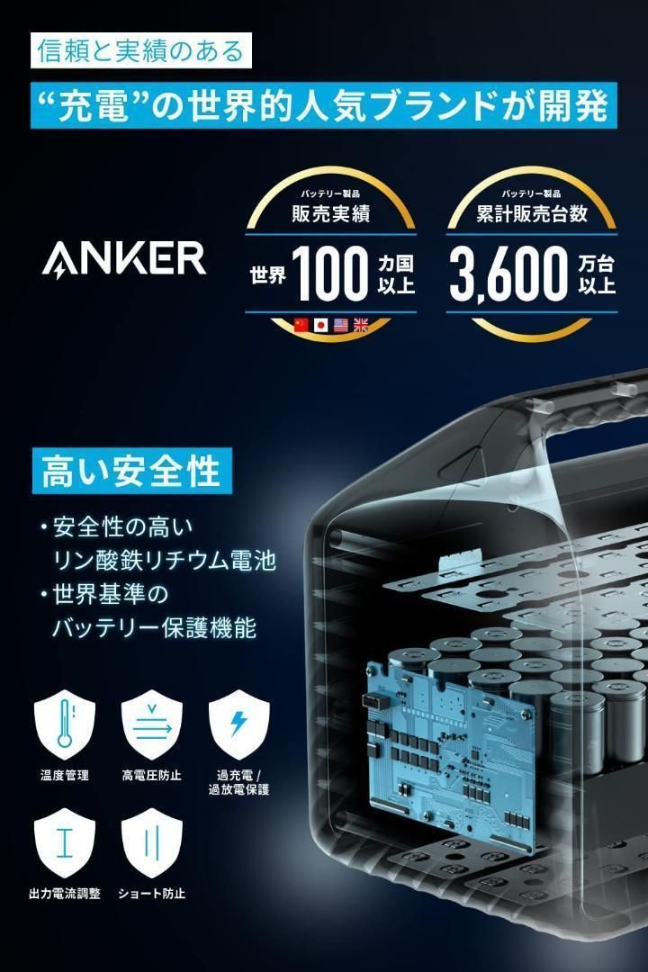 Anker 535 Portable Power Station (PowerHouse 512Wh) - メルカリ