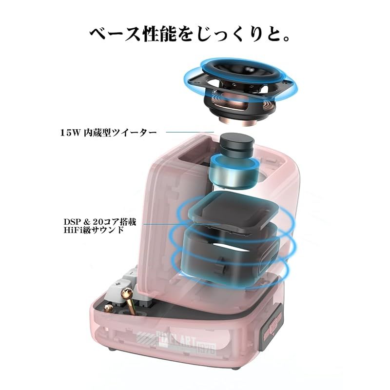 HIFI音質 強化された低音