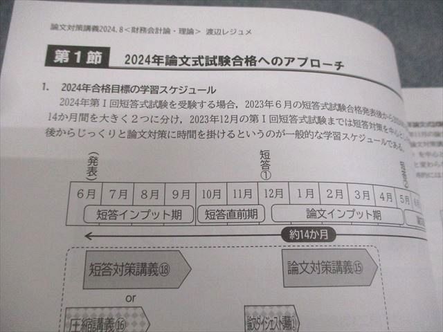 CPA会計学院 公認会計士講座 財務会計論 理論 論文対策講義 渡辺