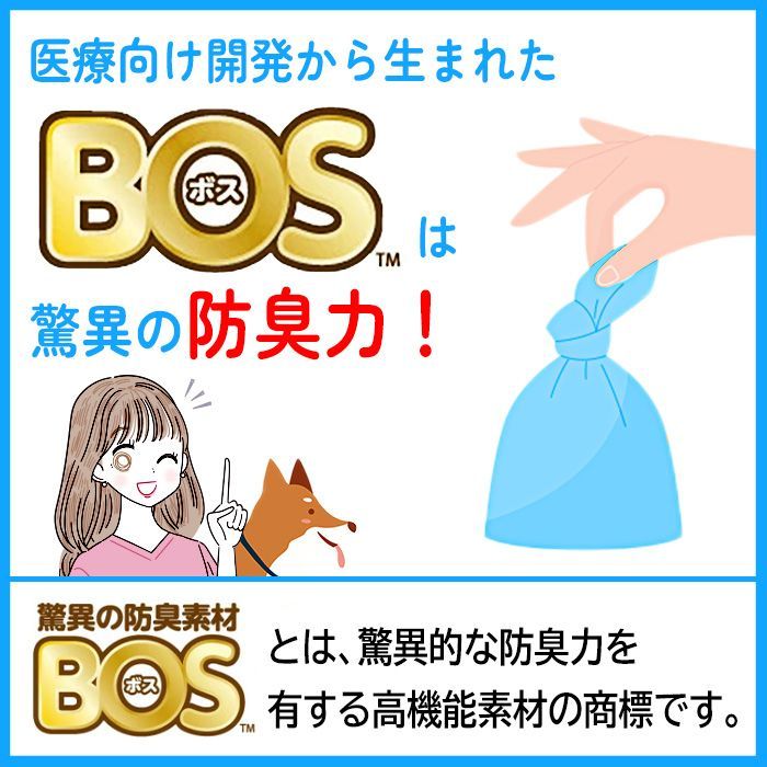 犬用