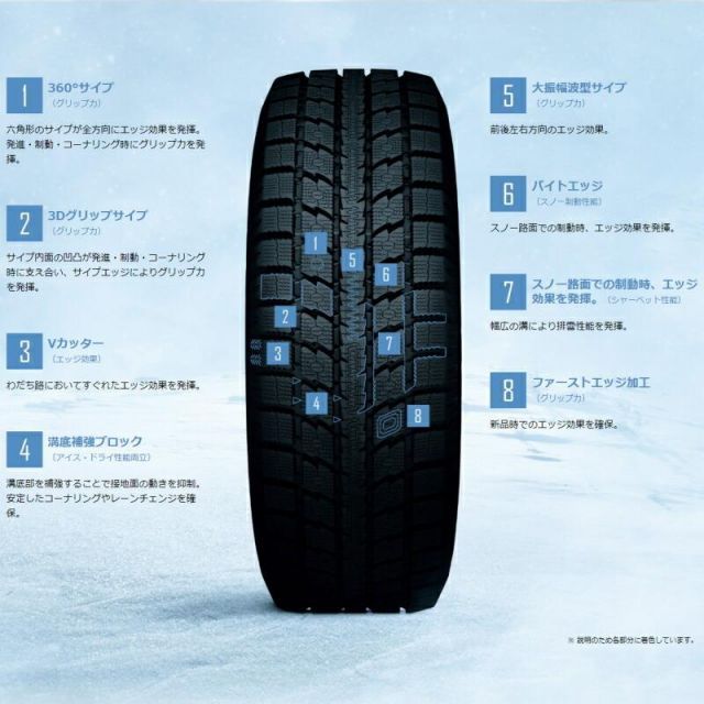 キャラバン 195/80R15 スタッドレス | トーヨー オブザーブ GSI6