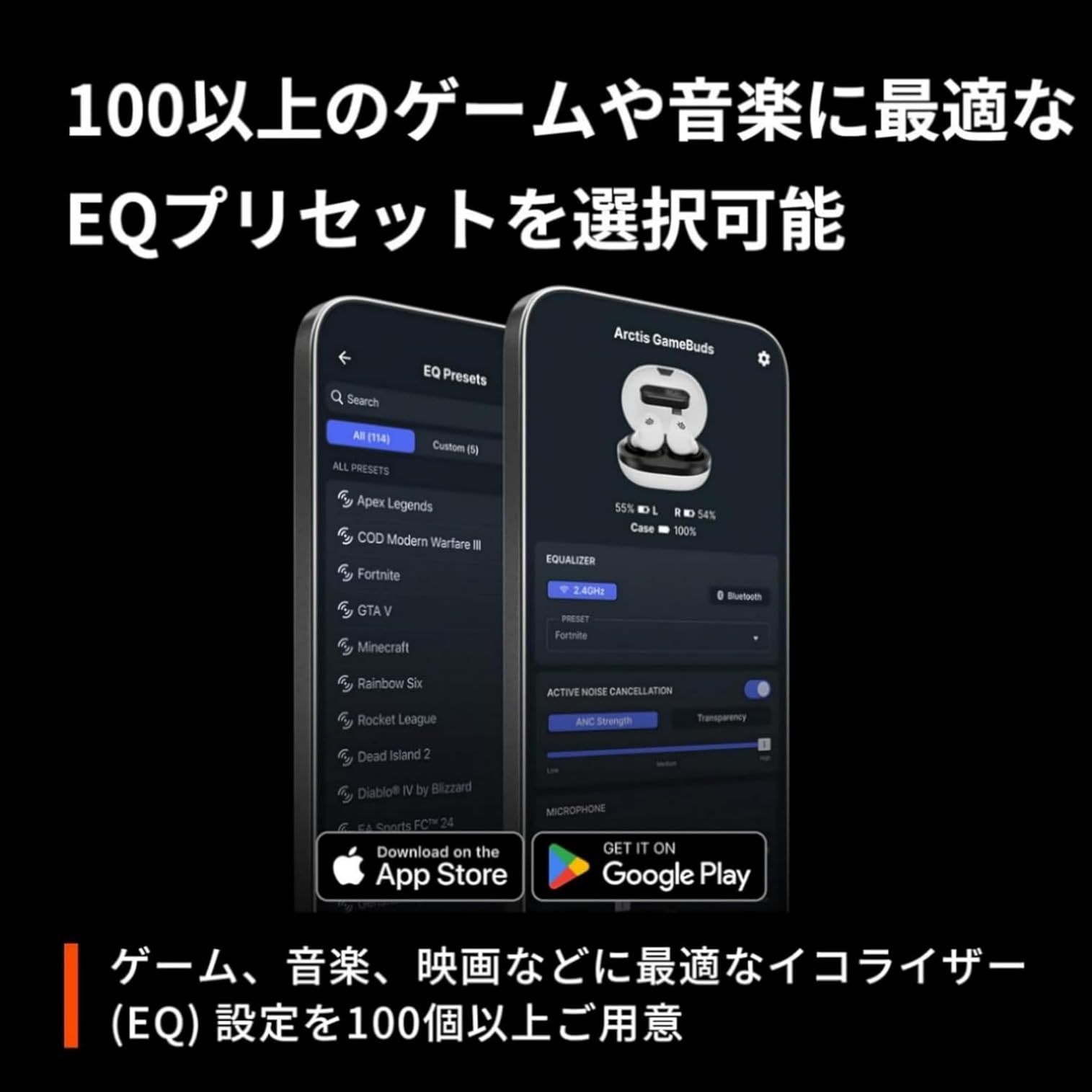 モンスターハンターワイルズに最適なEQ